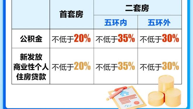 伦敦足球：尚不清楚廷伯能否出战曼城，但他将在赛季结束前复出